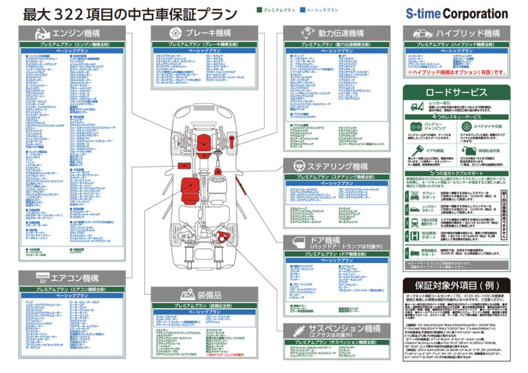 S-time Corporation あんしん保証